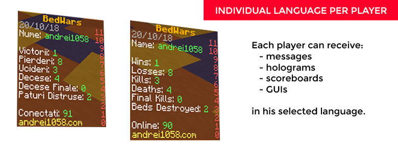 BedWars1058 - The most modern bedwars plugin. [bungee scalable